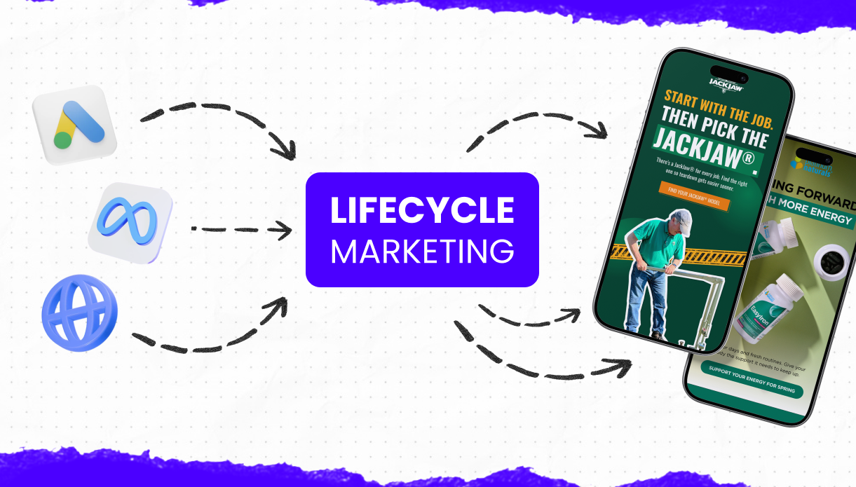An infographic on lifecycle marketing being the solution to rising CAC