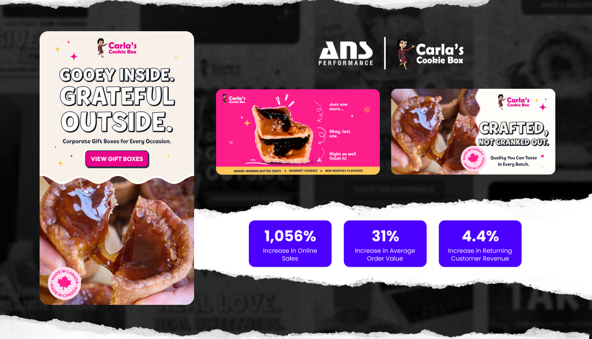 A case study proof on how retention marketing helps with rising customer acquisition costs