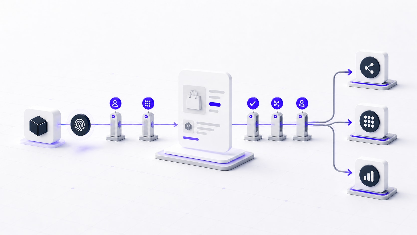 First-party ecommerce signal flow through validation checkpoints to multiple platforms